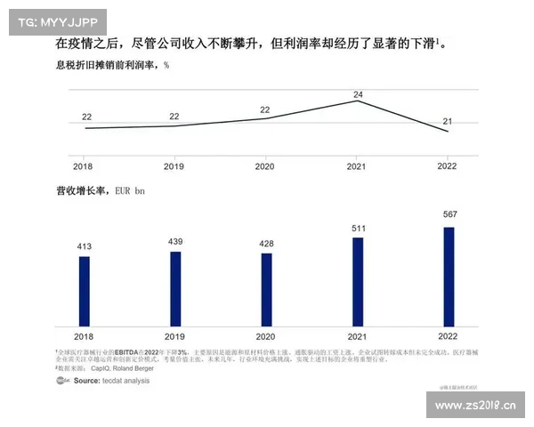 经营性收入突破43亿元背后的商业模式与创新策略全解析 经营性收入突破43亿元背后的商业模式与创新策略全解析